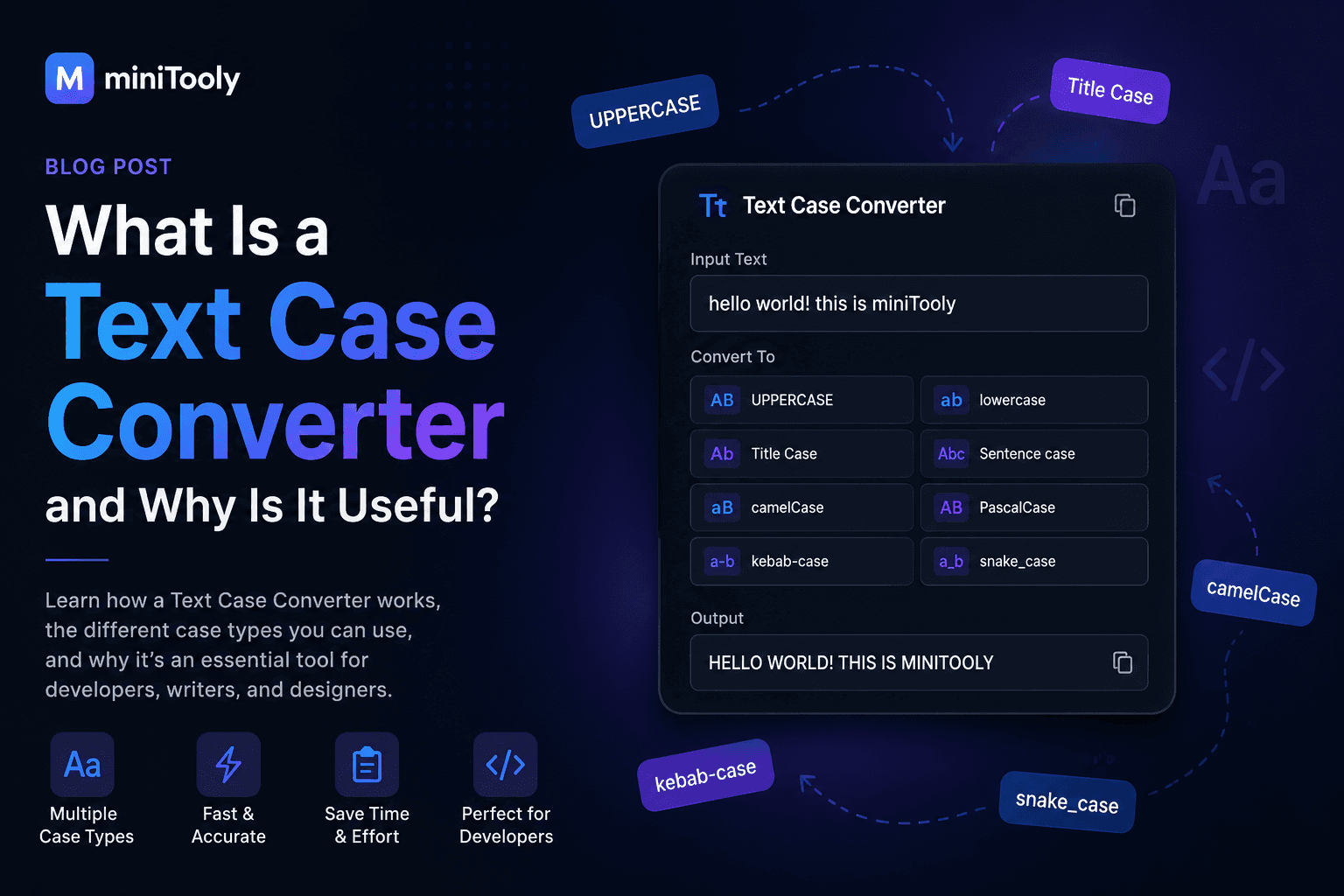 Modern Text Case Converter interface converting text between uppercase, lowercase, title case, sentence case, camelCase, PascalCase, snake_case, and kebab-case.