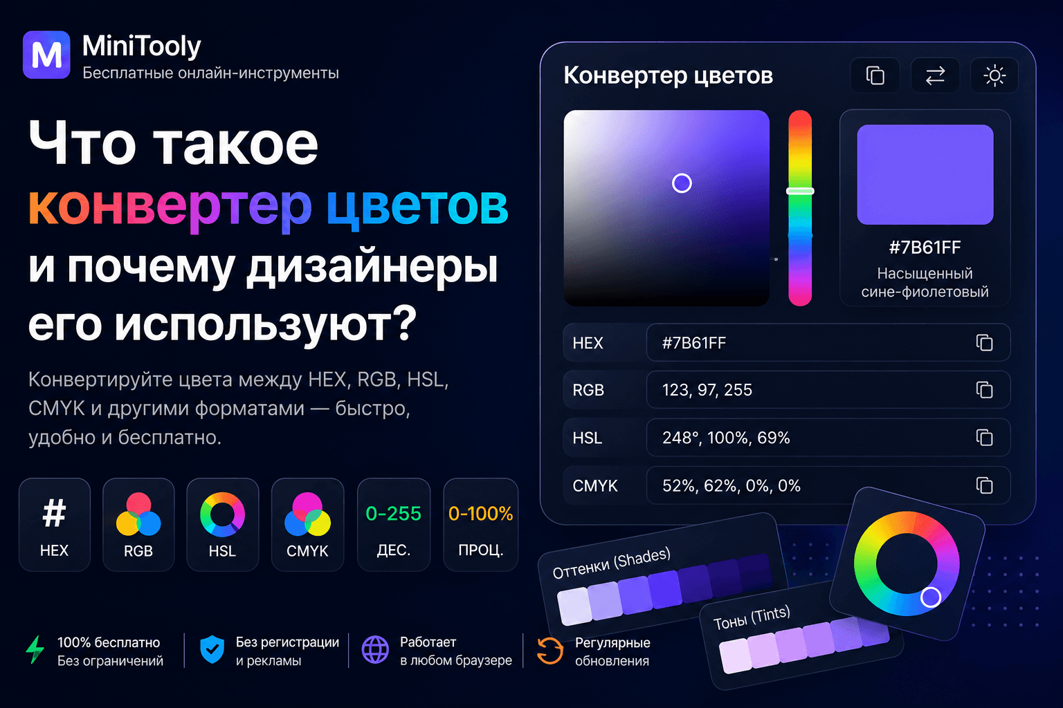 Современный интерфейс Color Converter с преобразованием цветов между форматами HEX, RGB, HSL, CMYK, HSV и другими.