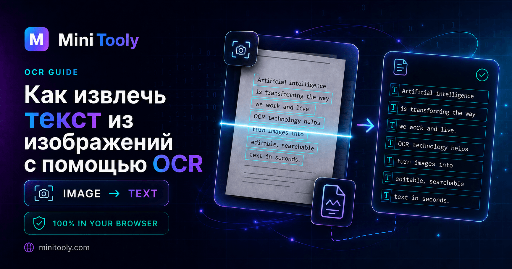 Интерфейс конвертера изображений в текст при обработке загруженного фото