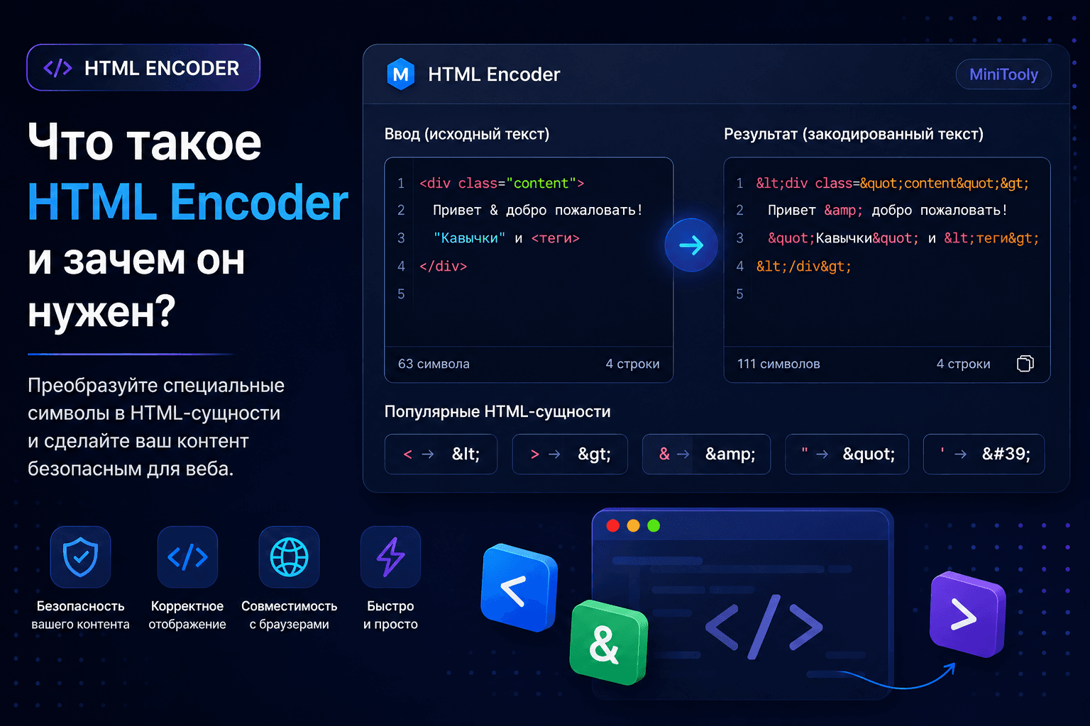 Интерфейс HTML Encoder с преобразованием специальных символов в HTML-сущности и современной панелью для веб-разработчиков.