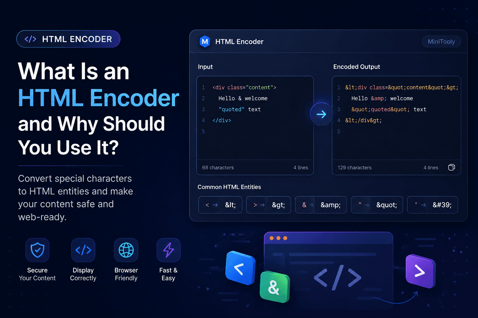 HTML Encoder tool interface showing encoded HTML entities, special characters, and a modern web development dashboard.